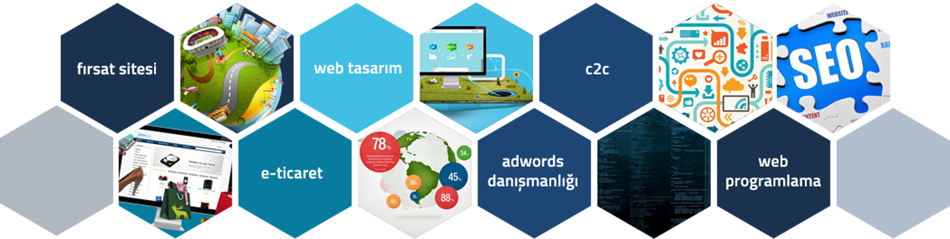 gaziantep web tasarımı sureci